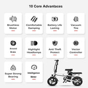 Folding 20-Inch Electric Tricycle: 48V Power, 20 MPH, Long 25-Mile Range