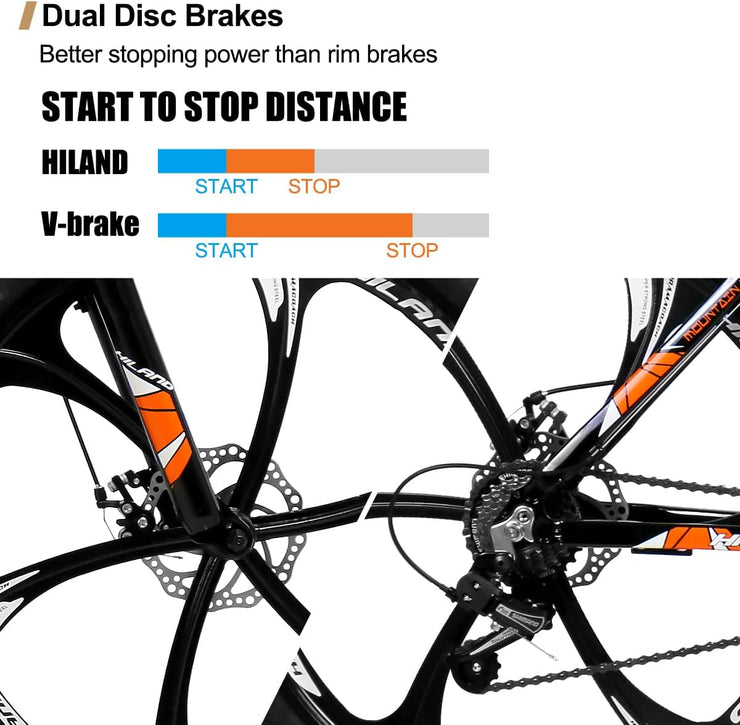 Hiland 26-inch Aluminum Frame Mountain Bike, 21 Speed, Dual Disc Brakes