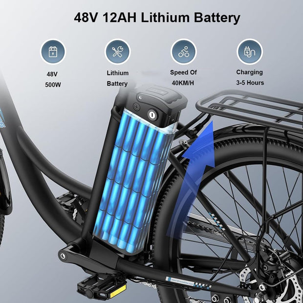 Foldable Electric Tricycle, 20-Inch Fat Tire, 500W Motor, Removable 48V Battery, Basket