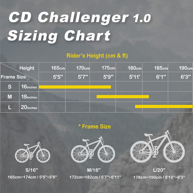 CyclingDeal Challenger 1.0 Mountain Bike: 29er Hardtail, Shimano 27-Speed, Aluminum Frame