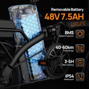 URLIFE 14-inch Portable Folding E-Bike: 48V 7.5Ah Battery, 250W Motor