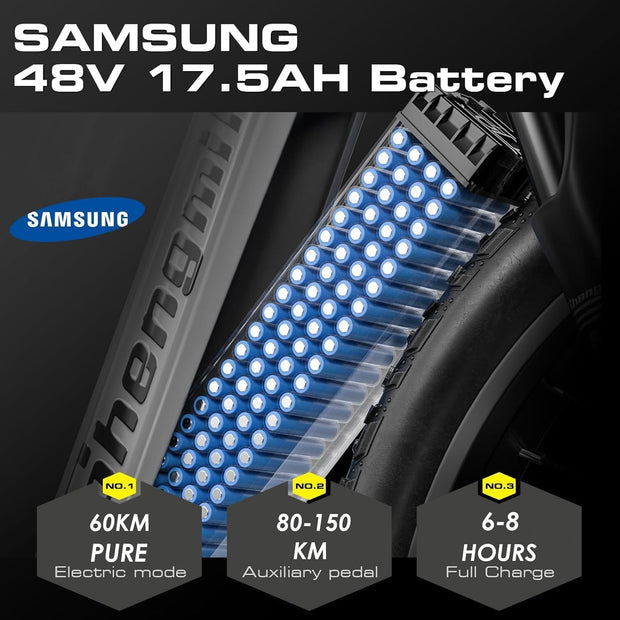 Shengmilo S600 Dual Motor Electric Mountain Bike 26" Fat Tire 48V 17.5Ah E-Bike