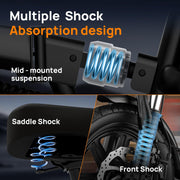 URLIFE 14-inch Portable Folding E-Bike: 48V 7.5Ah Battery, 250W Motor