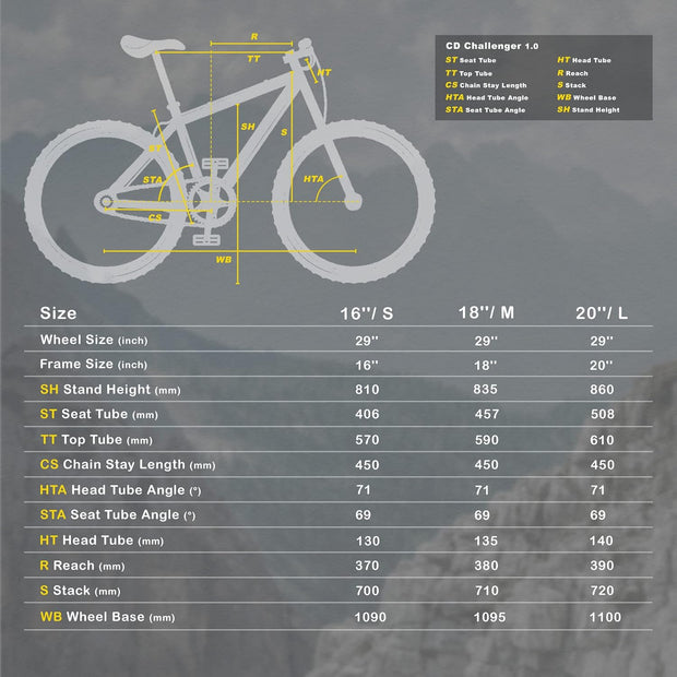 CyclingDeal Challenger 1.0 Mountain Bike: 29er Hardtail, Shimano 27-Speed, Aluminum Frame
