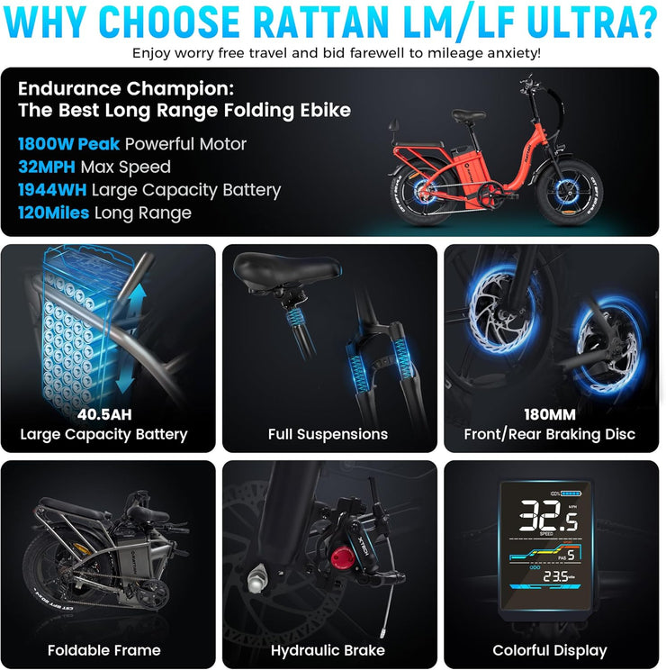 Rattan Ultra Folding E-Bike: 120-Mile Range, Dual Seat, Fat Tires, Hydraulic Brakes