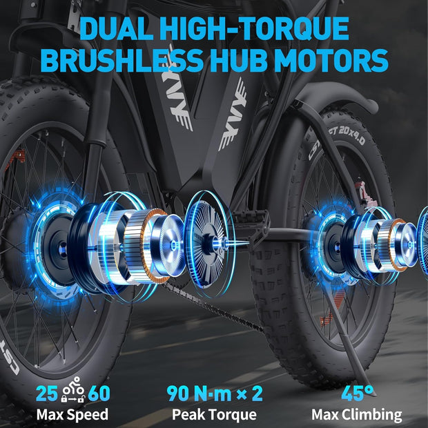 YVY C20 Max Dual Motor 52V 40Ah Fat Tire Full Suspension Electric Bike